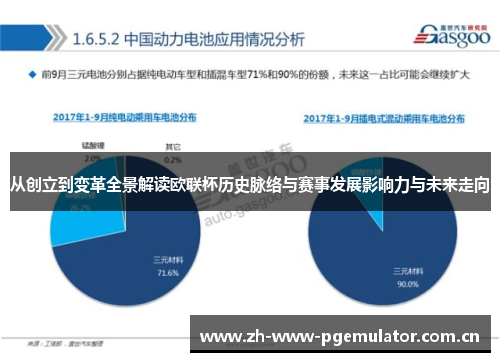 从创立到变革全景解读欧联杯历史脉络与赛事发展影响力与未来走向