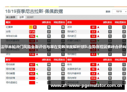 法甲本轮冷门风险全面评估与潜在变数深度解析球队走势赛程因素综合研判 法甲本轮冷门风险全面评估与潜在变数深度解析球队走势赛程因素综合研判